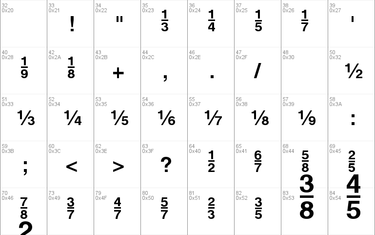 HeFractions