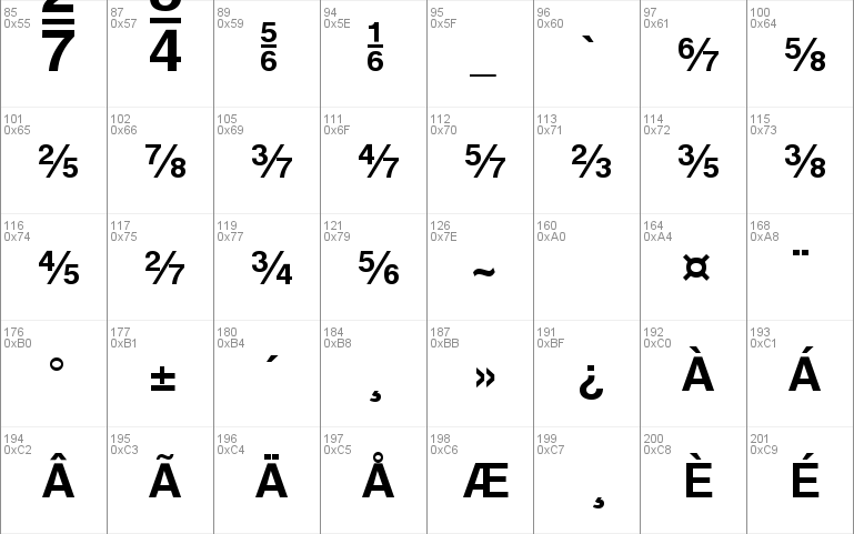 HeFractions