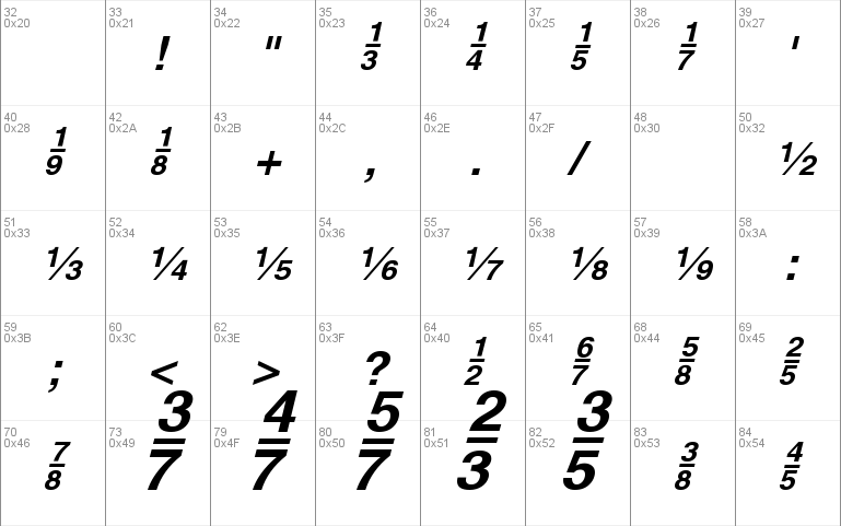 HeFractions