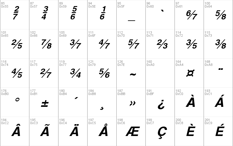 HeFractions