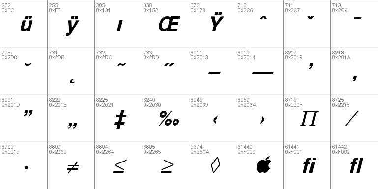 HeFractions