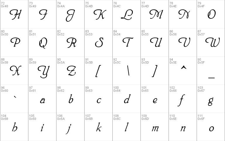 HeinrichScript