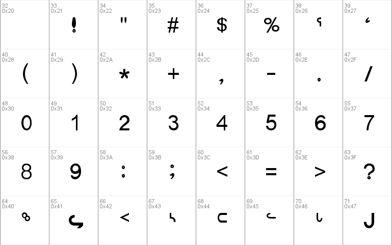 Inuktitut-Sri