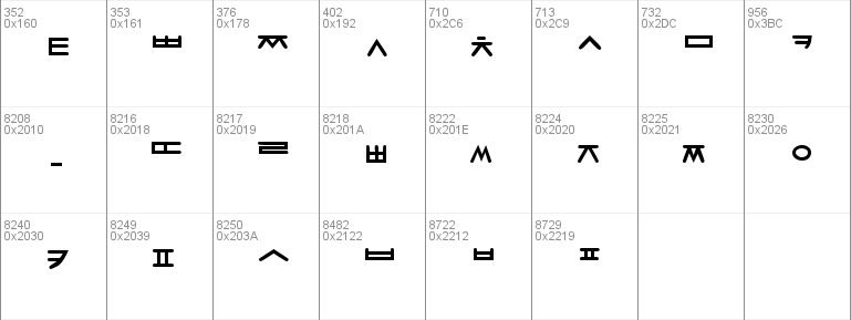 KoreanModernSSK