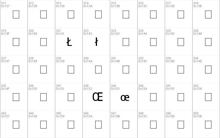 Libre Sans Serif SSi