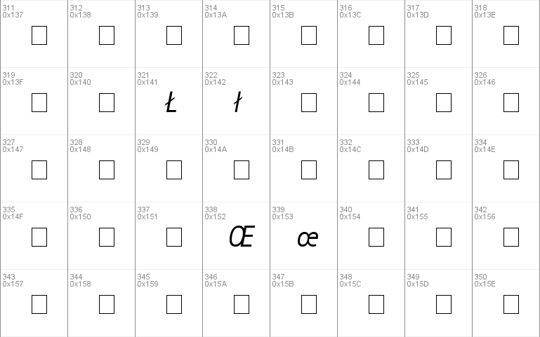 Libre Sans Serif SSi