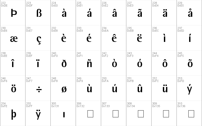 Libre Semi Sans SSi