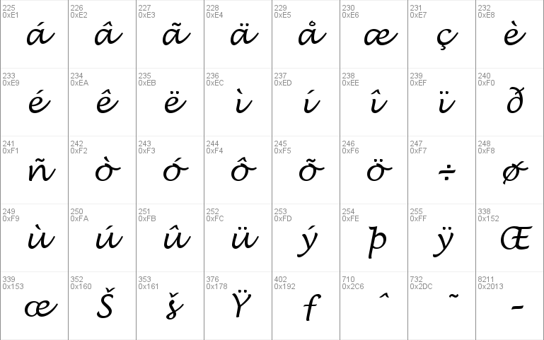 Lucida Handwriting