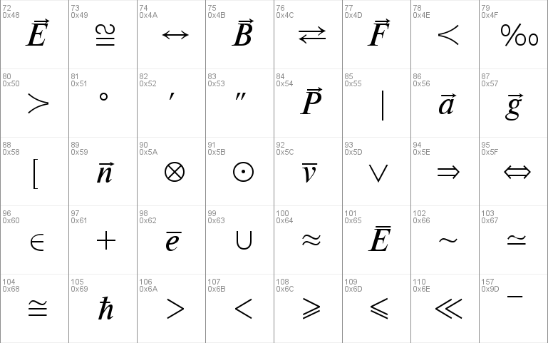 Matematika