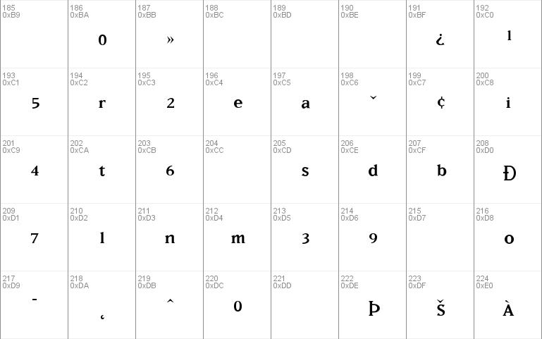 MatrixRegularSmallCaps