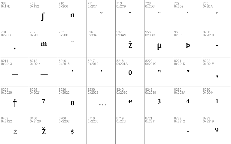 MatrixRegularSmallCaps