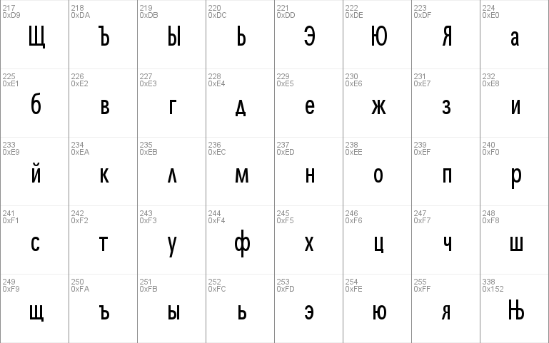 MaximaCyrTCYLigCom