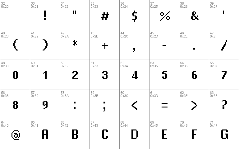 Mister Pixel 16 pt - Small Caps