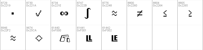 Mister Pixel 16 pt - Small Caps