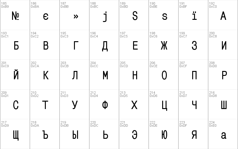 MonoCondensedC