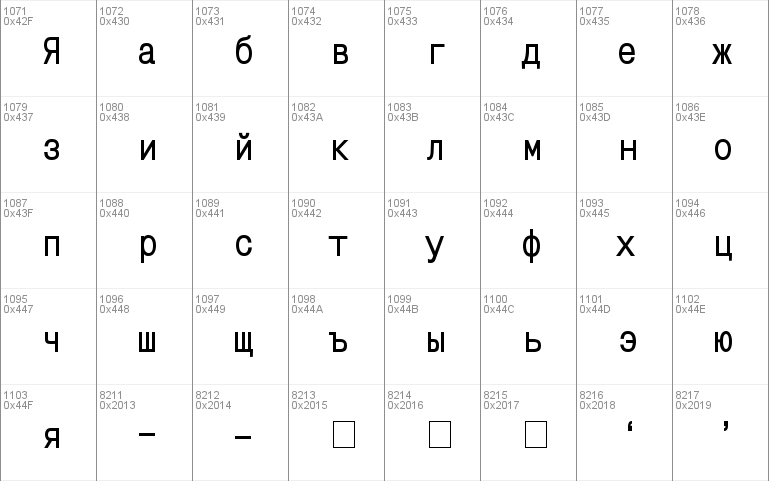 MonoCondensedC