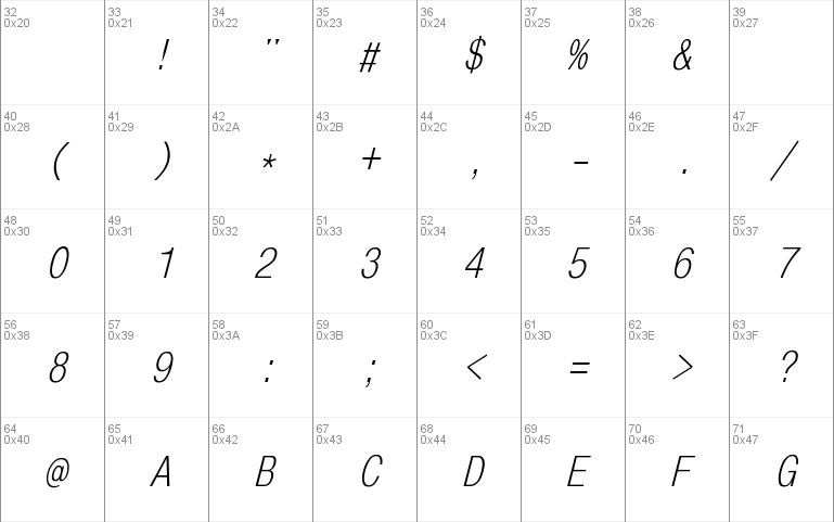 MonoCondensed