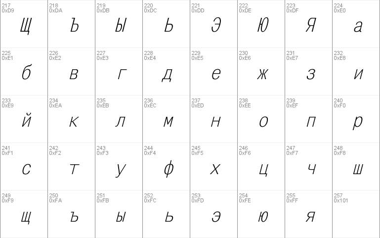 MonoCondensed