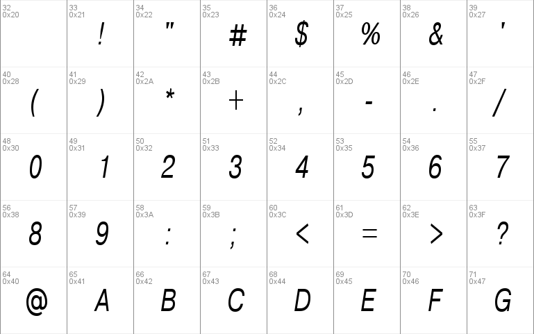 Pragmatica Condensed