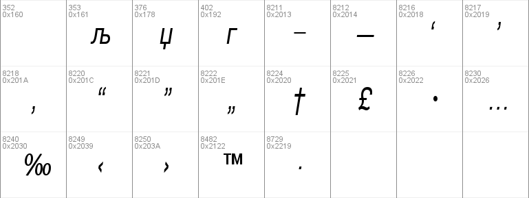 Pragmatica Condensed