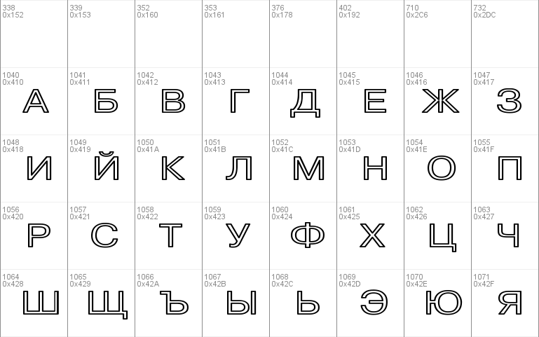 Pragmatica HW