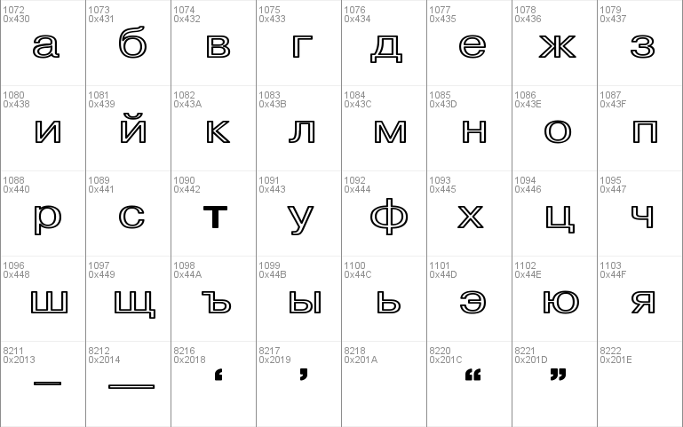 Pragmatica HW