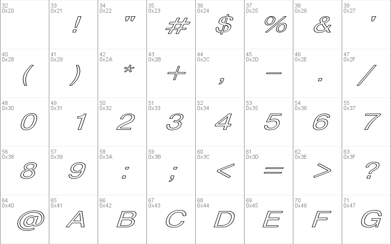 Pragmatica HW