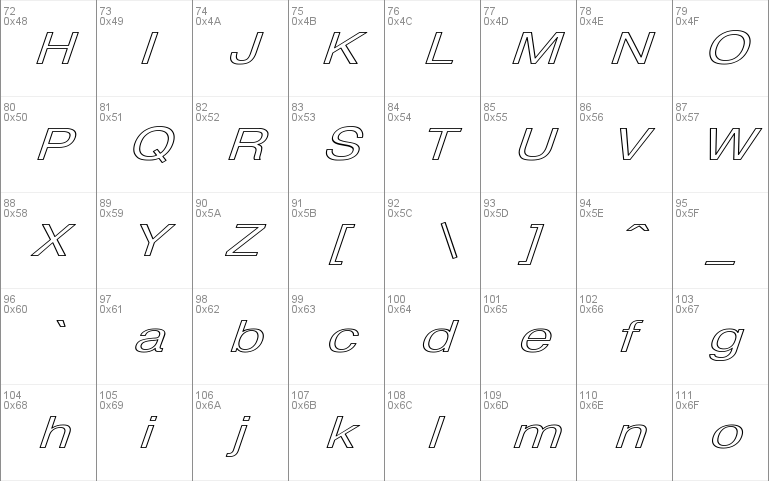 Pragmatica HW