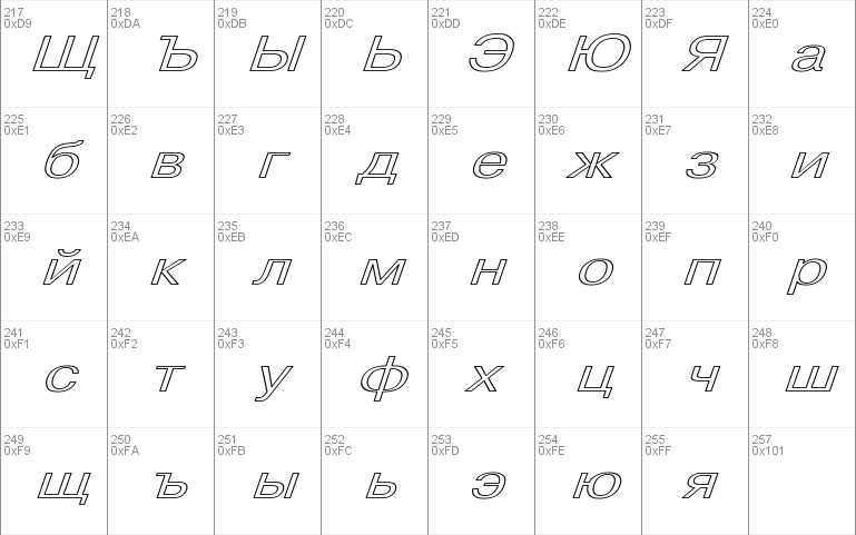 Pragmatica HW