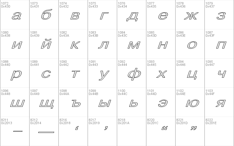 Pragmatica HW