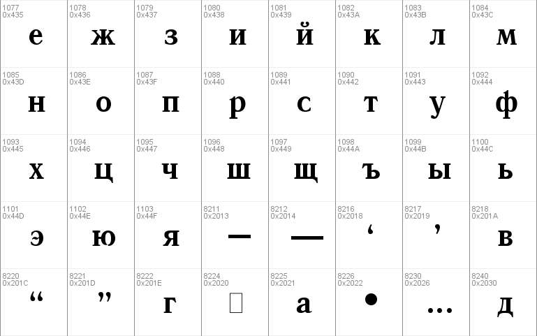 Quant Antiqua