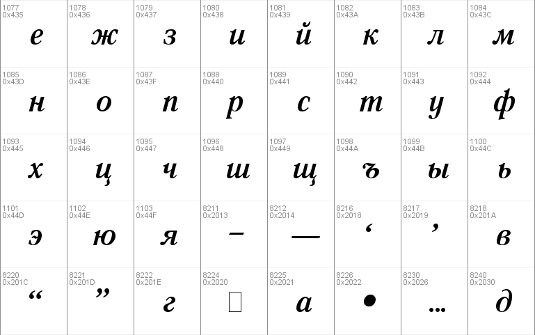 Quant Antiqua