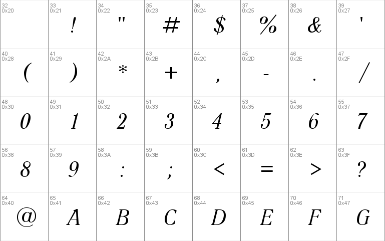 QuantAntiquaCTT