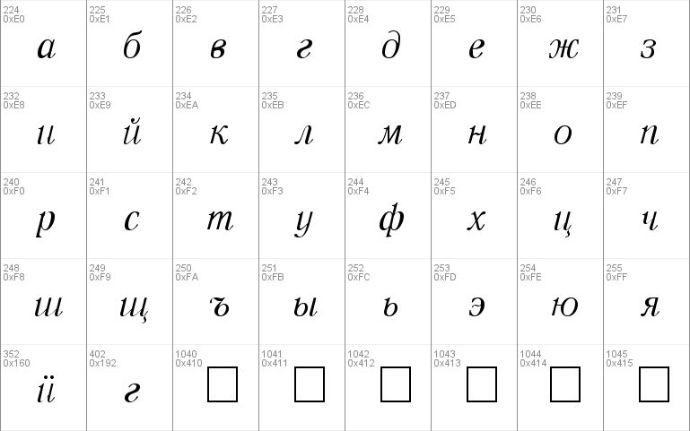 QuantAntiquaCTT