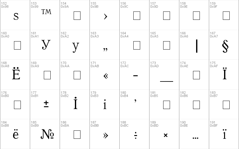 Quant Antiqua