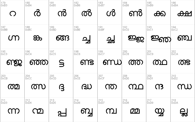 RE_iNFOM-Kaveri