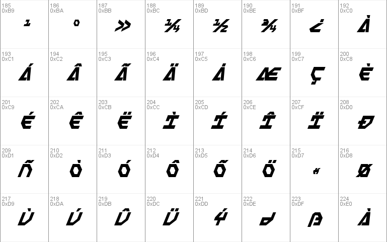 Scarab Script Bold Italic