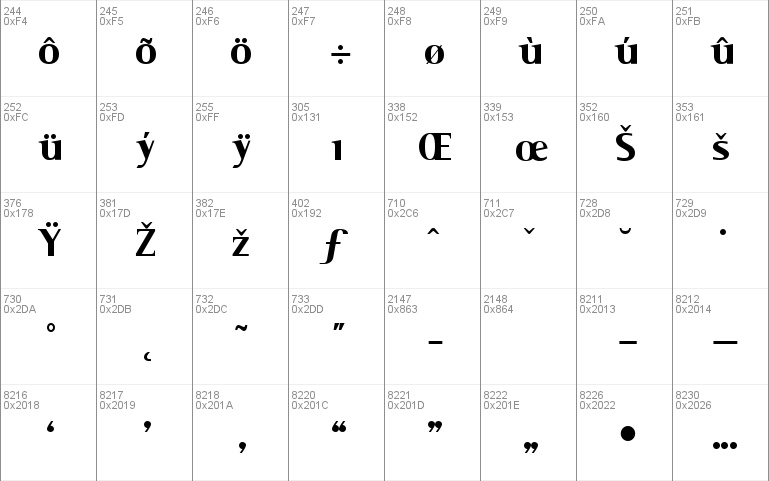 Serif