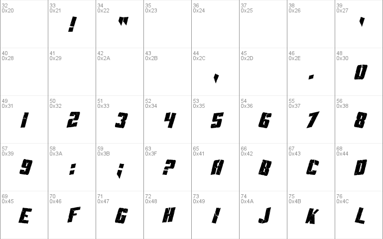 SF Aftershock Debris Condensed