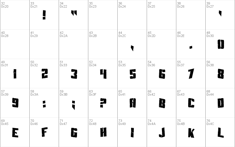 SF Aftershock Debris Condensed