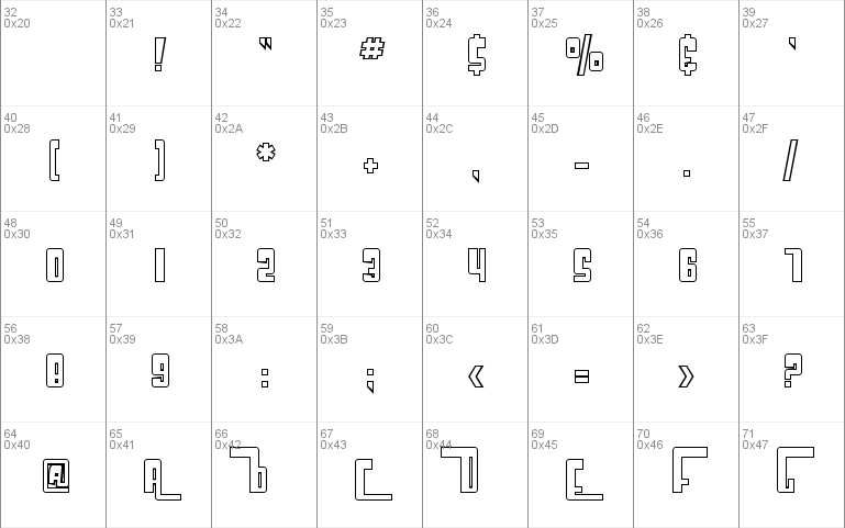 SF Cosmic Age Outline