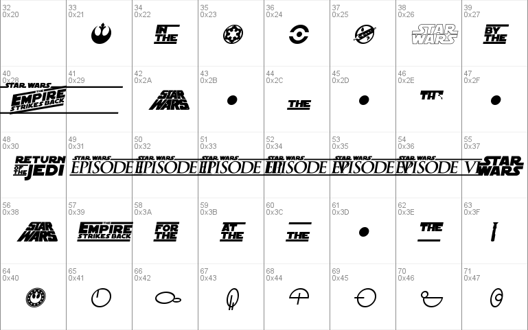 SF Distant Galaxy Symbols