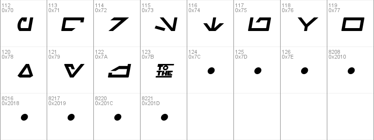 SF Distant Galaxy Symbols