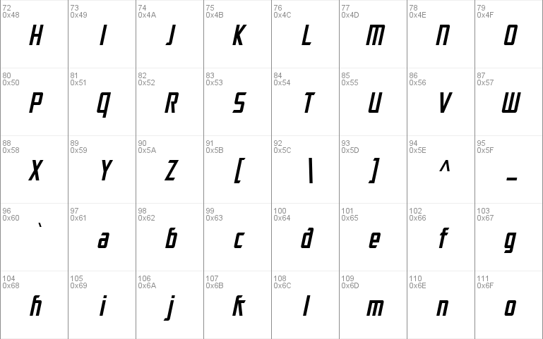 SF Electrotome Condensed