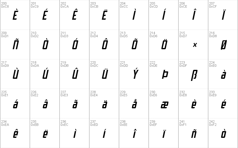 SF Electrotome Condensed