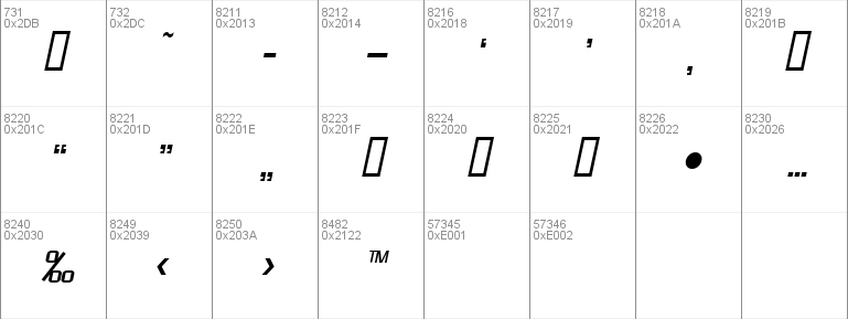 SF Theramin Gothic Condensed