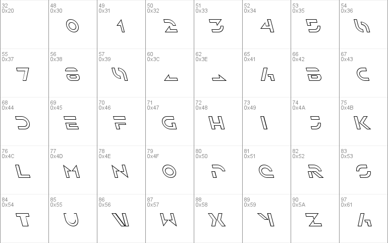 Solar Sailer Outline