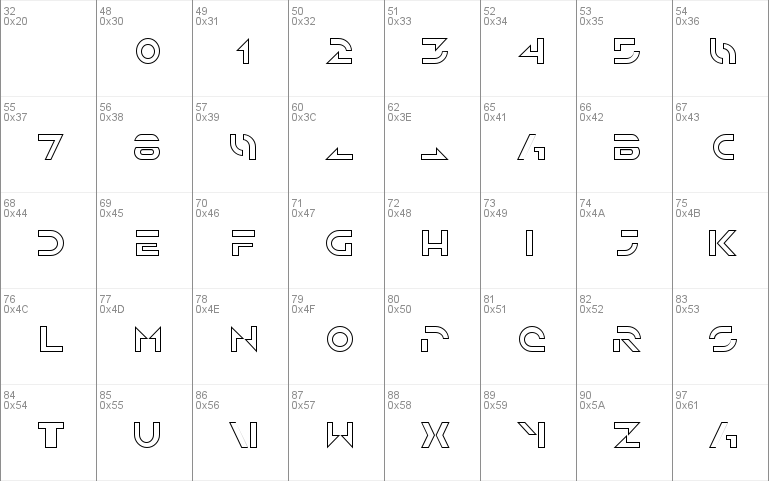 Solar Sailer Outline