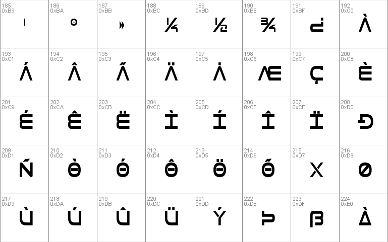 Tele-Marines Condensed Bold