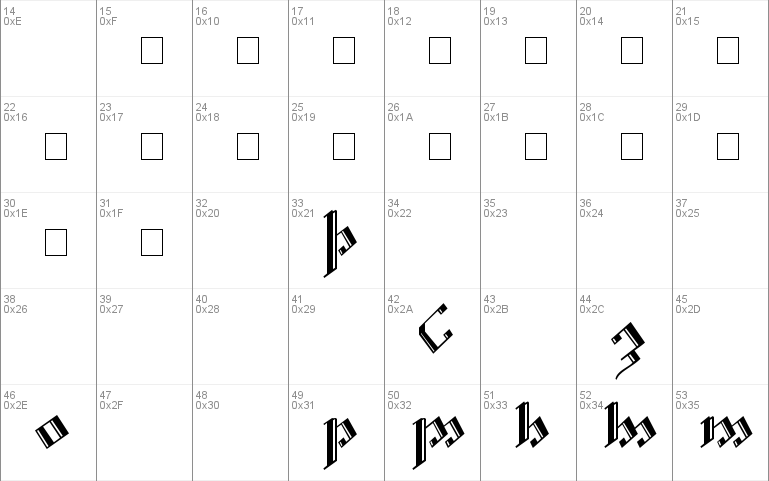 Tengwar Noldor-2